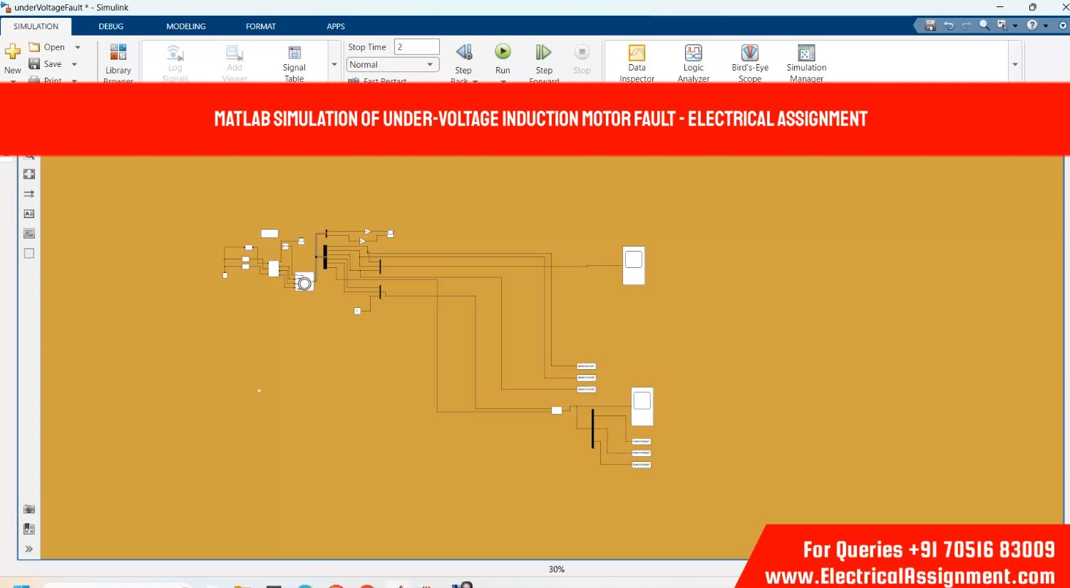 Flux Oriented Control Voltage Field Oriented Induction Motor Vector Control System screenshot 8